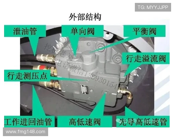 挖掘机旋转马达异响原因分析